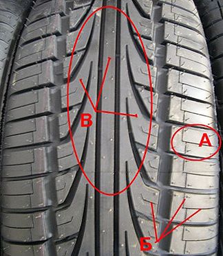 Кордиант Спорт 3 205 55 R16 Цена