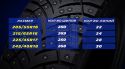295/40 R21 Michelin X-Ice North 4 SUV